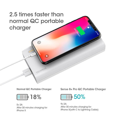 30000mAh Power Bank Portable External Battery With PD3.0 Fast Charging Portable Charger For Phones Tablet-3